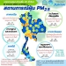 สถานการณ์ฝุ่น PM 2.5 วันนี้ พบเกินค่ามาตรฐาน 17 จังหวัด โดยเฉพาะภาคเหนือ ภาคกลาง และภาคตะวันออก ส่วน กทม.-ปริมณฑล พบค่าเกินมาตรฐาน 12 พื้นที่