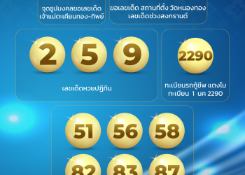 สรุปเลขเด็ดวันที่ 16 เมษายน 2565 กับ ไอ.เอ็น.เอ็น.