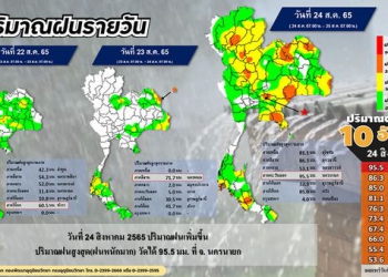 พยากรณ์อากาศ สรุปปริมาณฝนสะสมรายวัน จังหวัดไหนเจอฝนถล่มมากสุด